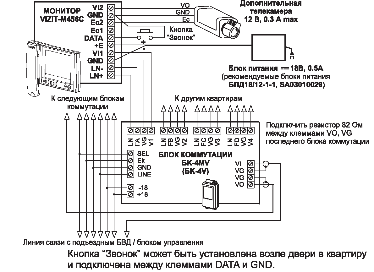 Инструкция к домофонам цифрал
