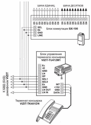 VIZIT-TK401DN