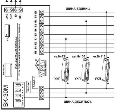 БК-30М