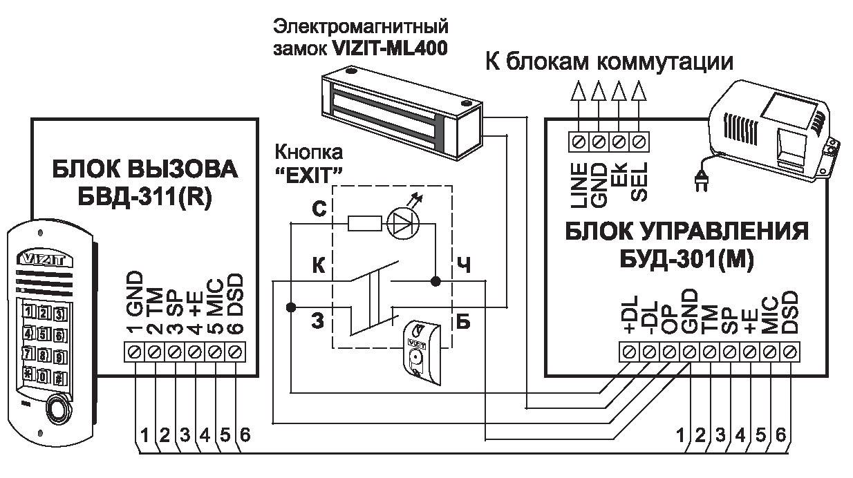 Управление электромагнитным замком