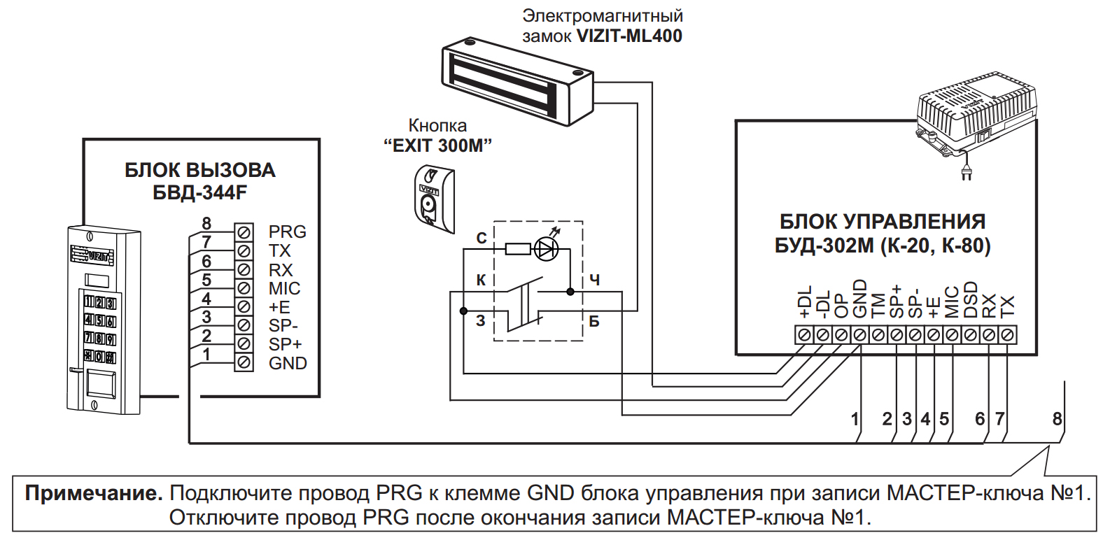 Буд 302. Блок вызова домофона БВД-343fcpl. Вызывная панель BVD-343 FCPL. Домофон визит БВД 321. Электромагнитный замок м500 схема подключения.