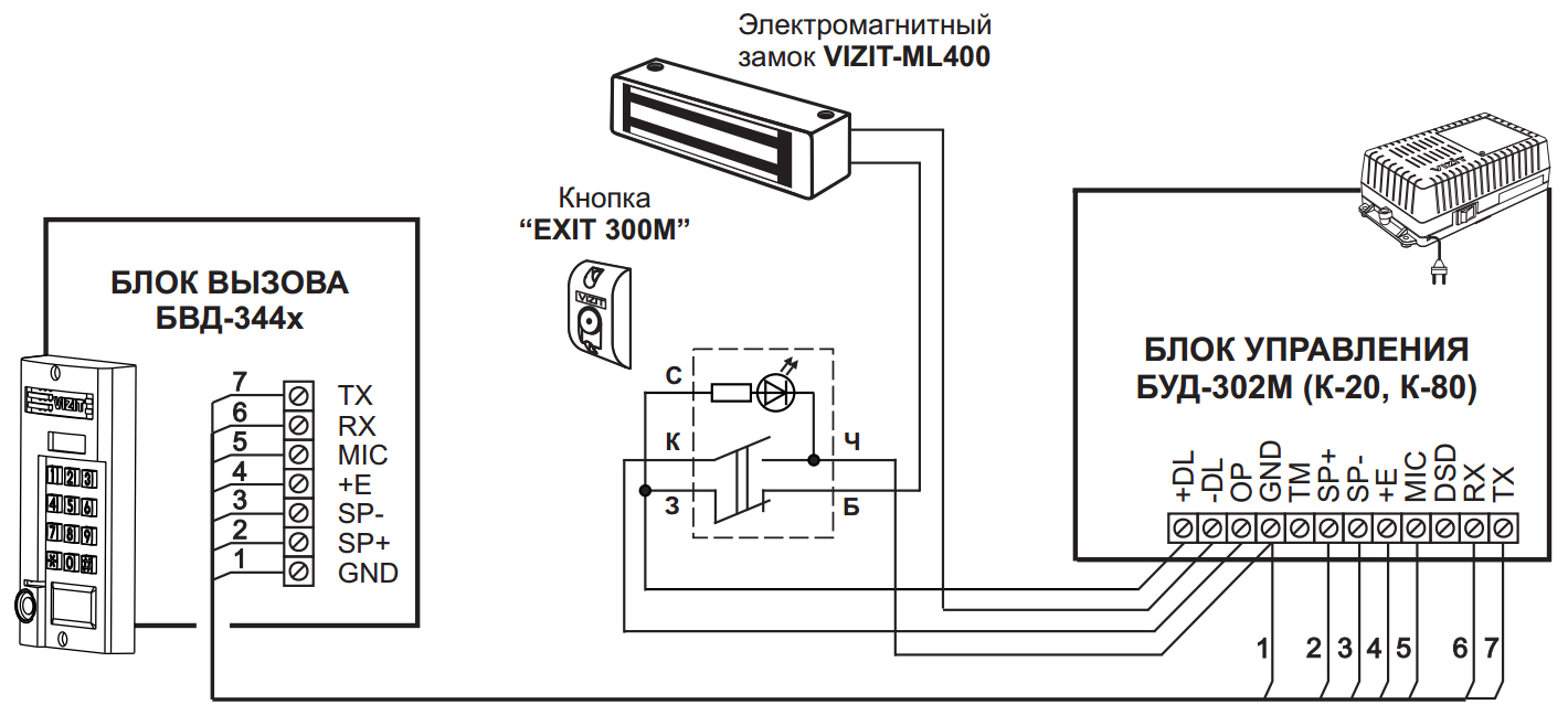 Схема буд. Домофон визит БВД 344. Домофон Vizit буд 302. Блок управления домофона буд-302m Vizit. Блок вызова домофона БВД-407.