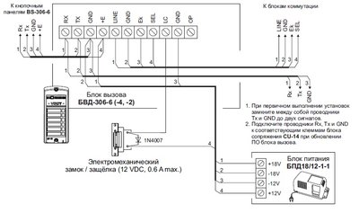 БВД-306-6