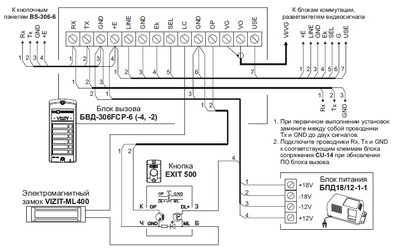 БВД-306FCP-4