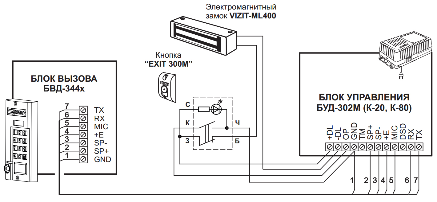Кио 2м схема подключения