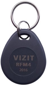 VIZIT-RFM4