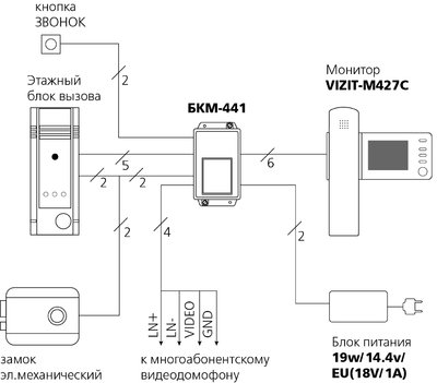 VIZIT-M427C