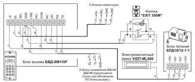 БВД-SM110FCP