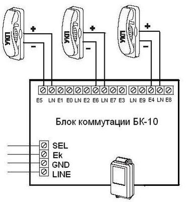 БК-10