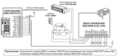 БВД-343FCPW