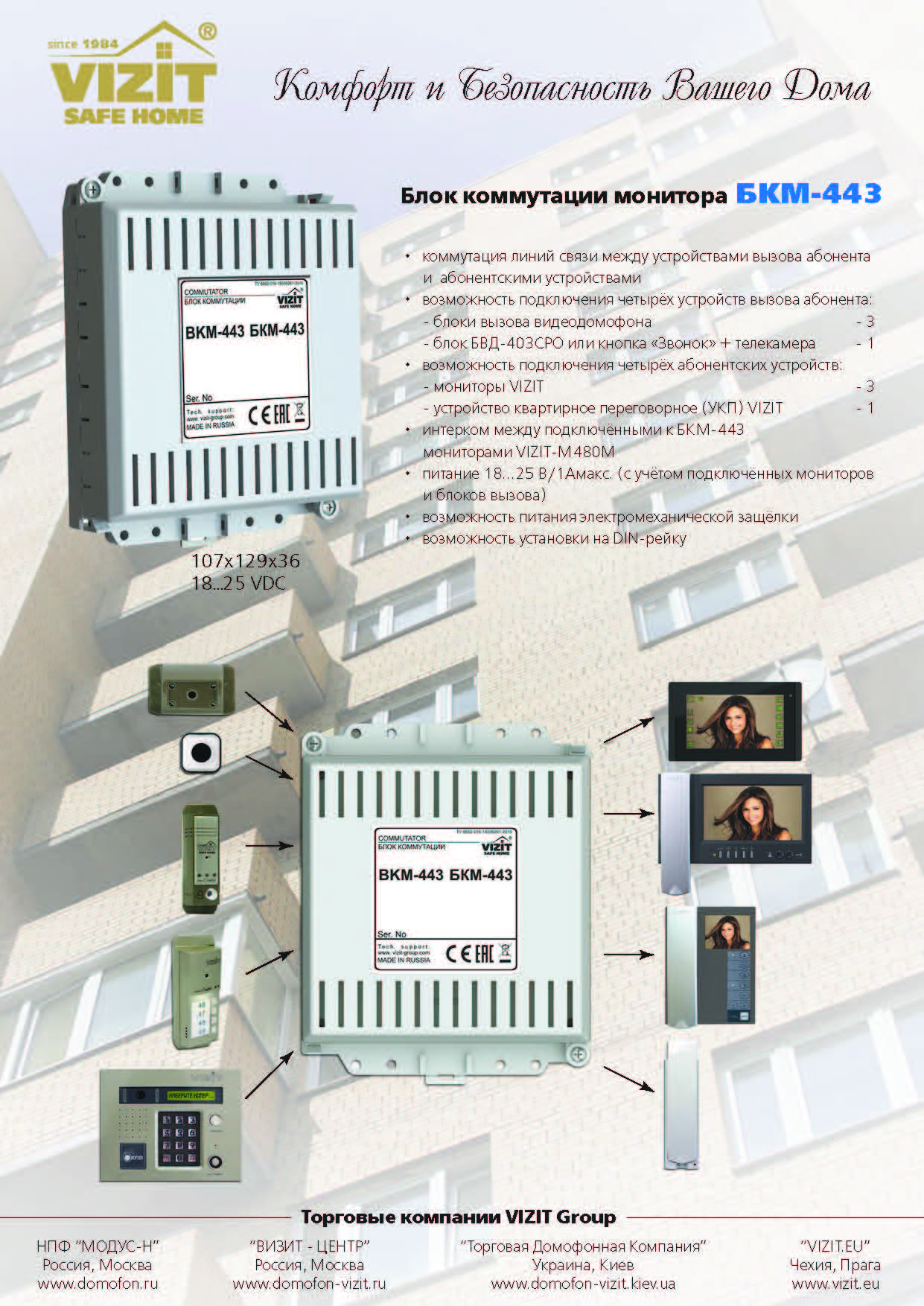 Бкм 440 схема подключения vizit